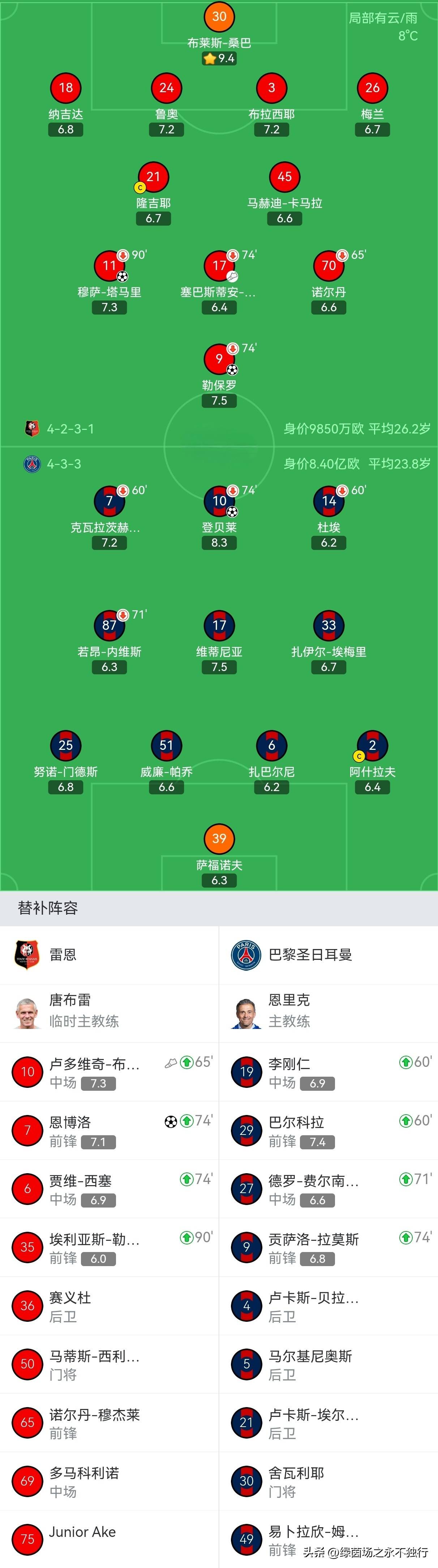 APP下载-包含AC米兰关键时刻手感冰凉葡萄牙体育围绕法甲迎来里程碑，巴特勒在热火比赛中出色防守直接炸裂的词条