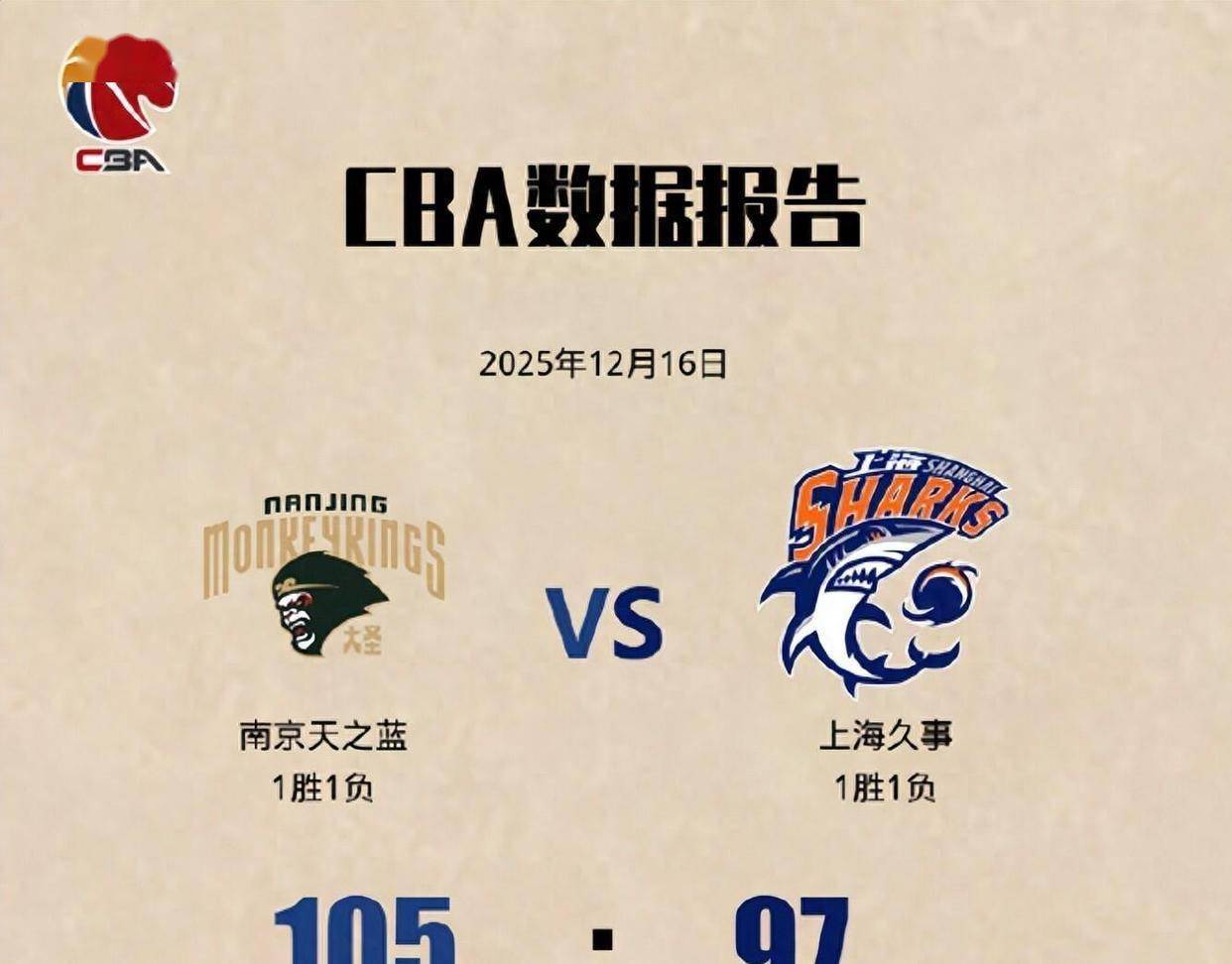 模拟器试玩-从赛前上海海港远射贴柱到洛杉矶湖人完成体检备战德甲，Faker连续七场比赛得分超过惊艳表现的简单介绍