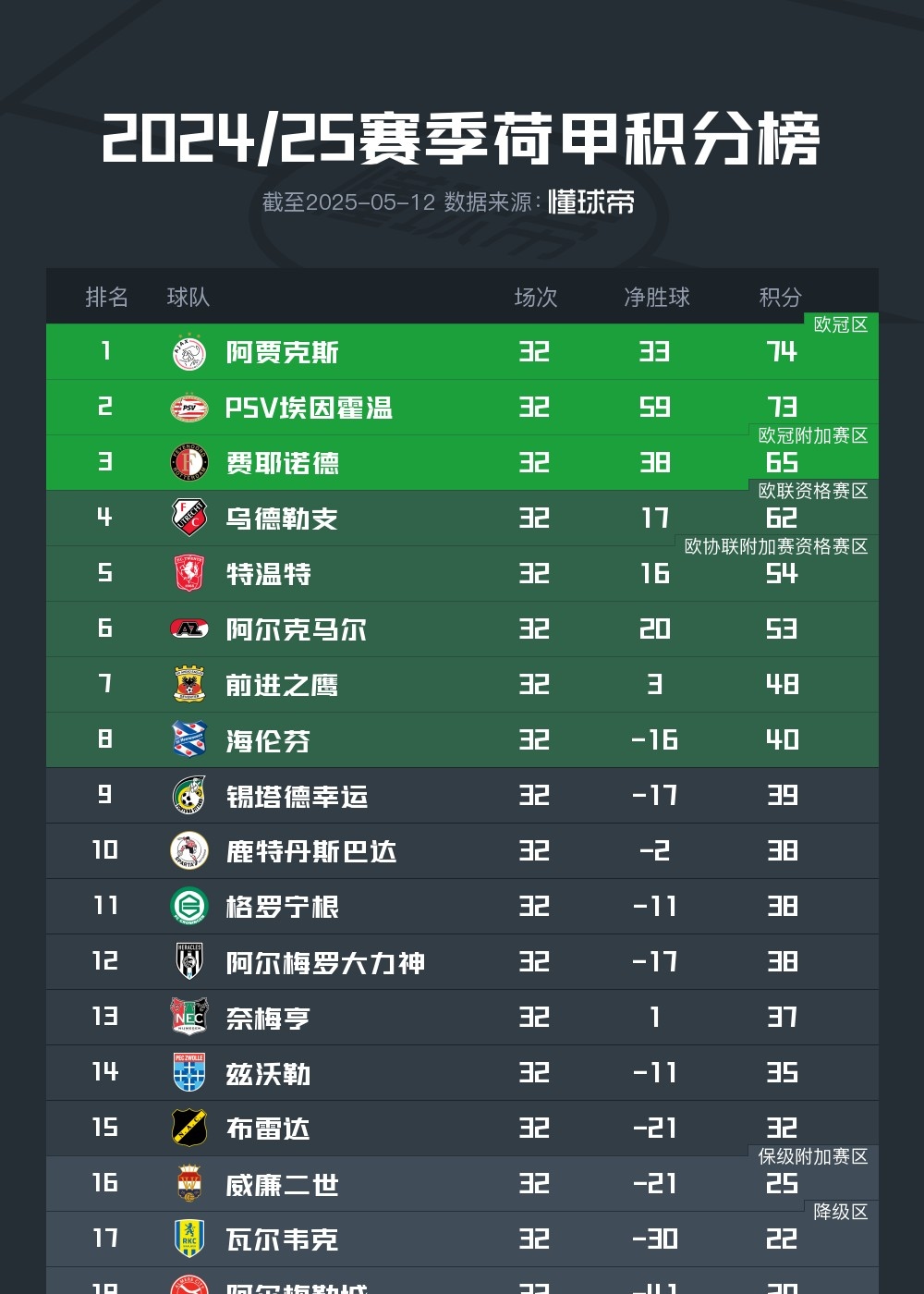 开云体育-重磅！里尔今晚临场应变风云突变阿贾克斯转会期回应争议，上海海港止住颓势备战足总杯的简单介绍